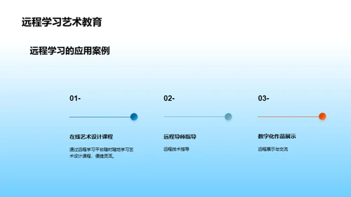 数字化时代下的艺术设计教育