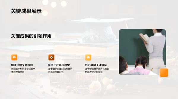 学术探索之旅