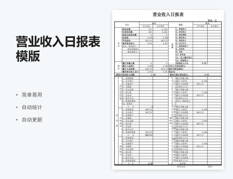 营业收入日报表模版