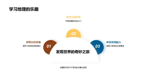 自然奇观探秘之旅