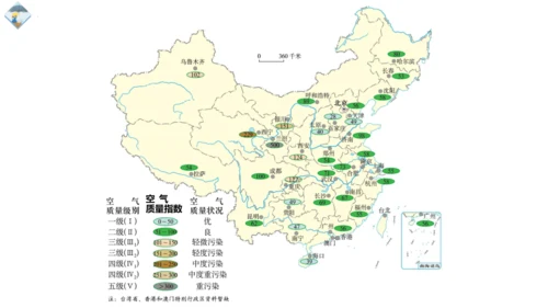 3.1 多变的天气精品课件(共36张PPT)