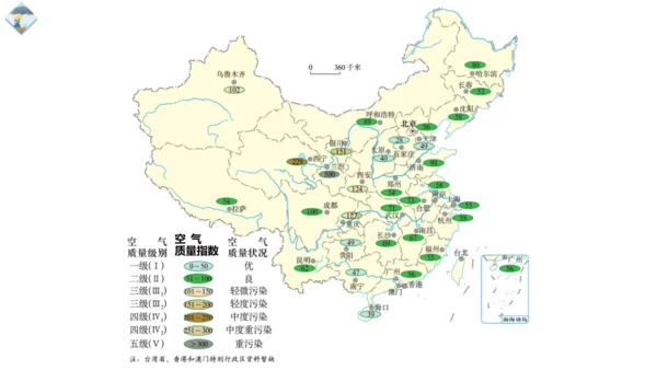 3.1 多变的天气精品课件(共36张PPT)