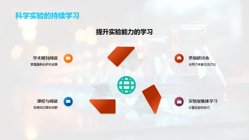揭秘科学实验
