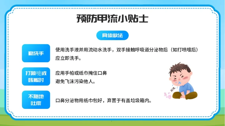 预防甲型流感病毒医学知识PPT模板