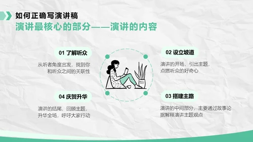 演讲培训课程PPT模板