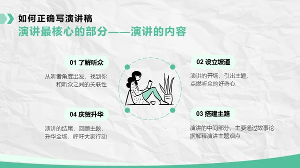 演讲培训课程PPT模板