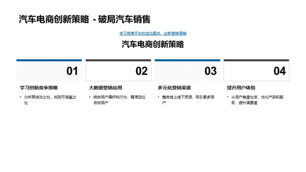 汽车电商创新之道