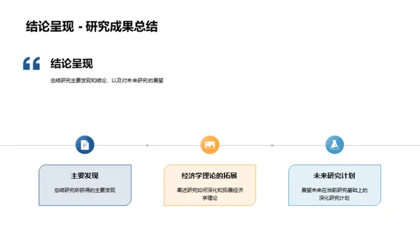 探寻经济学之路