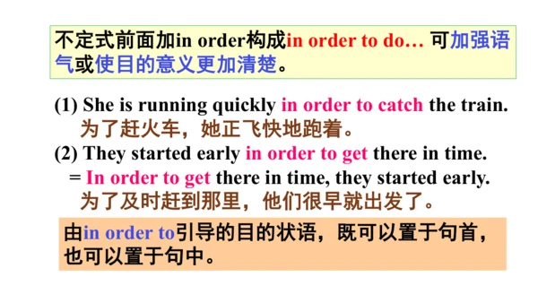 Module 6 Unit 3 Language in use.课件【外研（2024）版八年级上册】