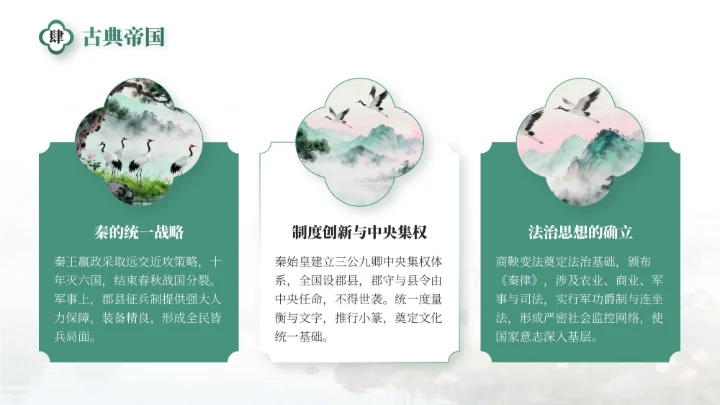 绿色中国风国庆历史课堂专题讲座PPT模板