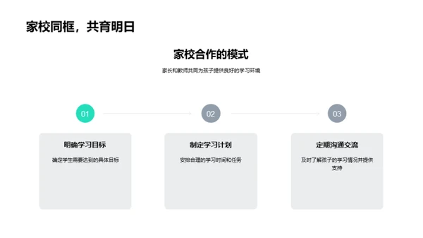 教学优化实践