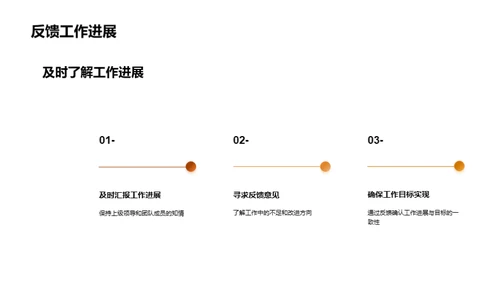 卓越沟通 携手共进