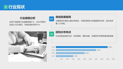 蓝色商务风IT互联网通用行业培训课件PPT模板