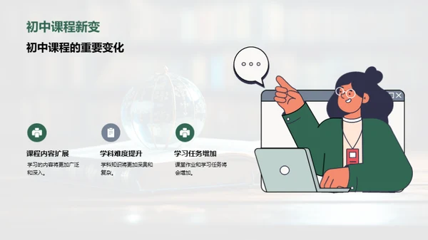 初中学习新篇章