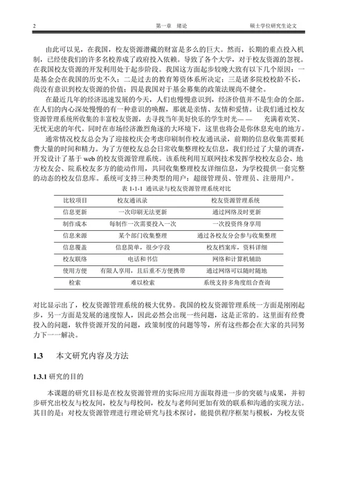 校友资源管理系统的设计与实现