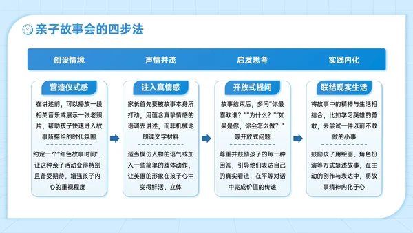 蓝色插画风国庆亲子活动讲座PPT模板