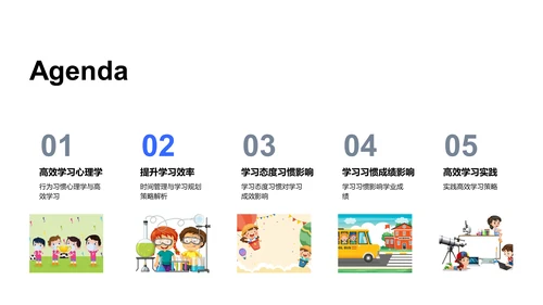 高效学习策略讲座PPT模板