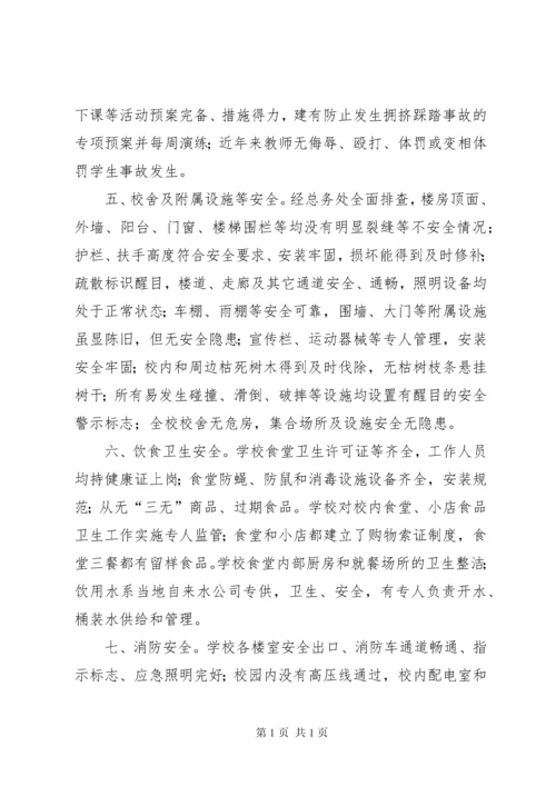 冬季校园安全自查报告.docx