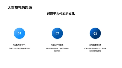 大雪节气探秘