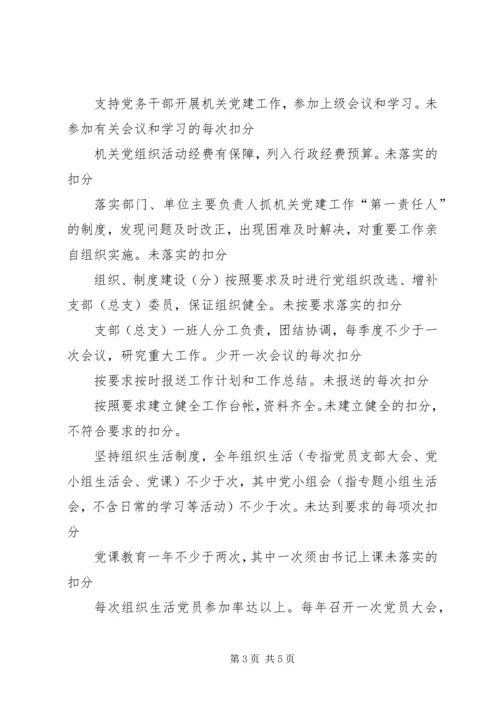 机关党建考核办法 (2).docx