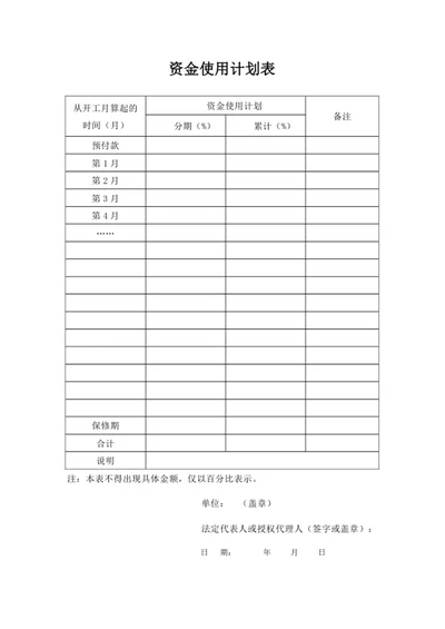 资金使用计划表