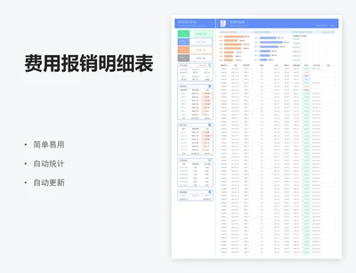 费用报销明细表