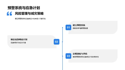 农业雪灾防控策略