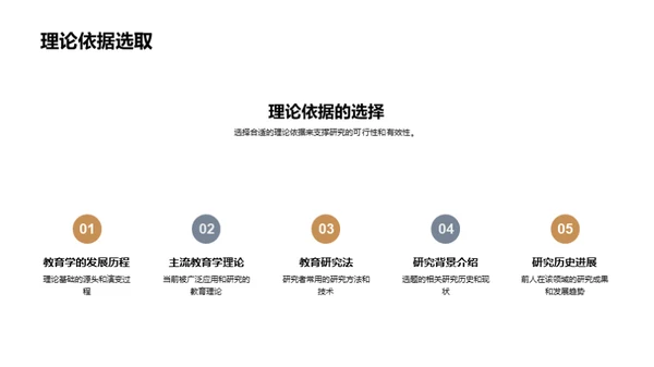 深入探索教育学研究