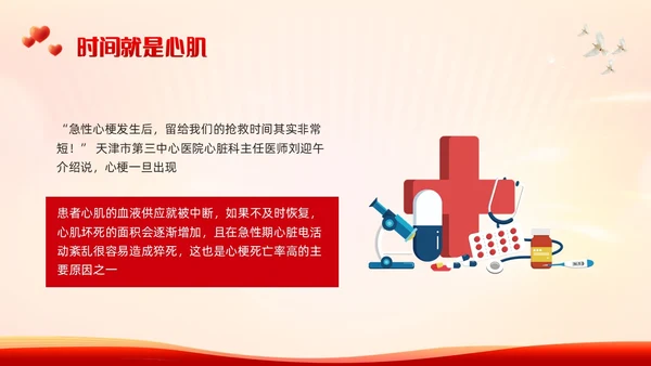 红色简约中国1120心梗救治日PPT模板宣传PPT动态PPT..