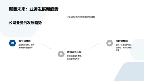 金融行业与我们