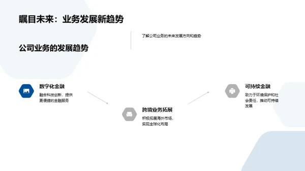 金融行业与我们