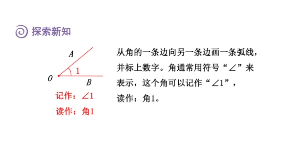 （2022秋季新教材）人教版 四年级数学上册3.2    角的认识课件（共13张PPT)