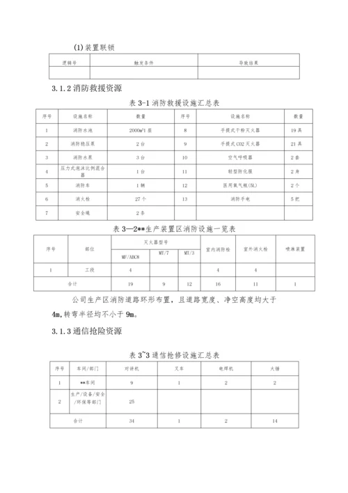 公司生产安全事故应急资源调查报告.docx