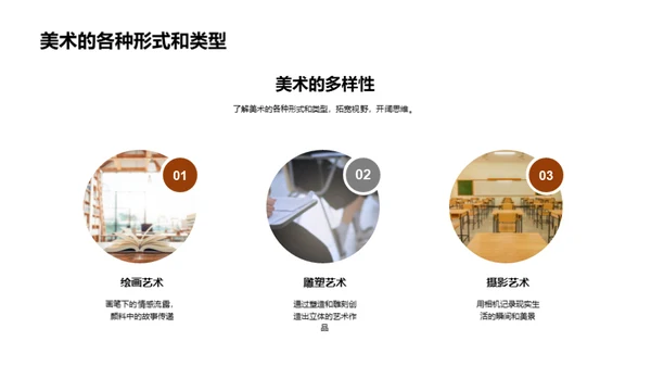 美术之魅力探索
