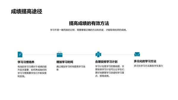 学生成绩分析报告PPT模板