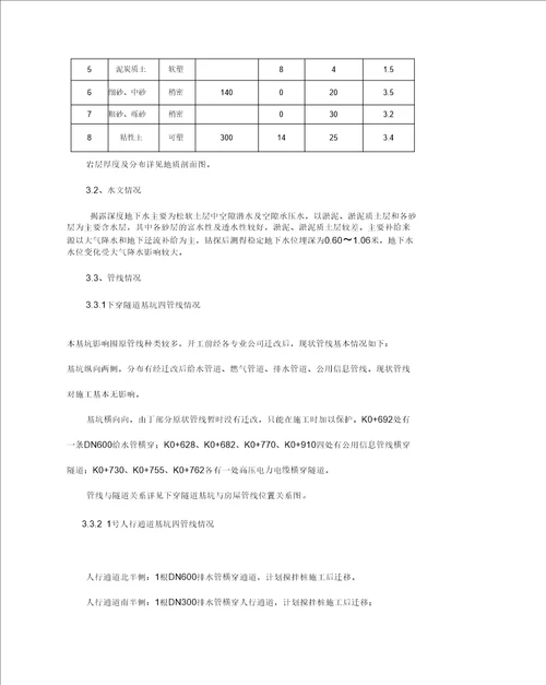 中山下穿隧道基坑安全方案修改