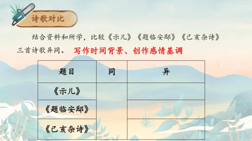 12古诗三首之《己亥杂诗》课件