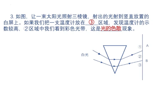 2023-2024学年人教版物理八年级上学期 第四章 光现象 4.5光的色散 课件（30页ppt）