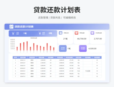 贷款还款计划表