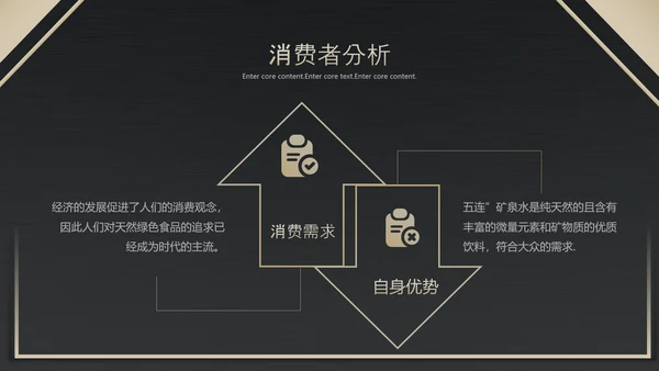 高端产品融资方案金融PPT模板