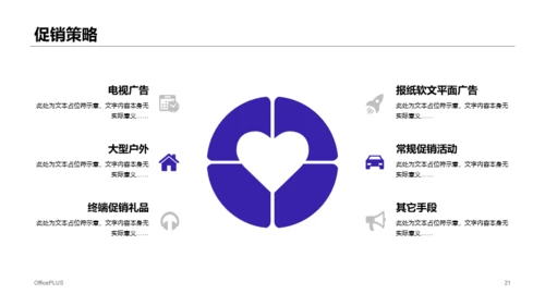 izse科技智季度市场营销计划商业计划书PPT模板
