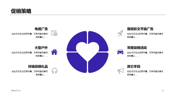 izse科技智季度市场营销计划商业计划书PPT模板