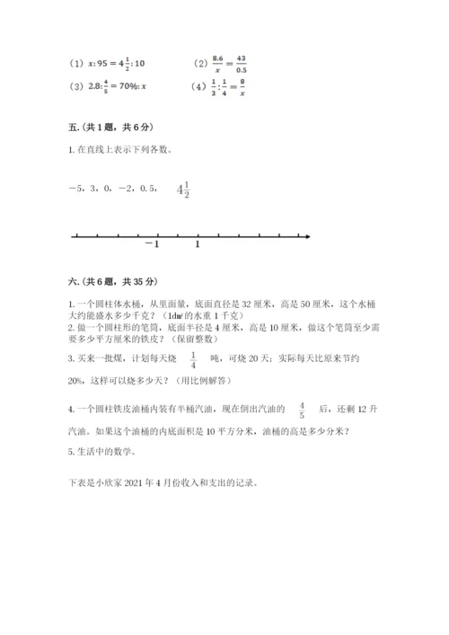 苏教版数学小升初模拟试卷附答案【培优a卷】.docx