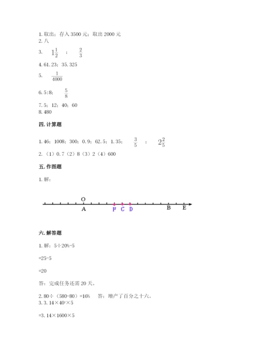 北京版小学六年级下册数学期末综合素养测试卷含答案【黄金题型】.docx