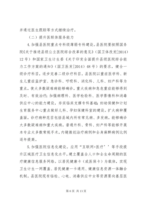 医联体实施方案新.docx