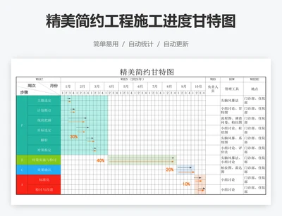 精美简约工程施工进度甘特图