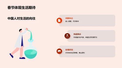 春节：华人的情感纽带