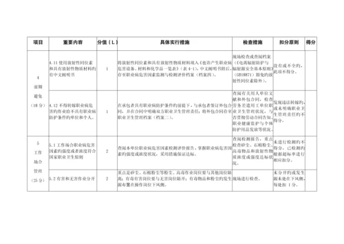 用人单位职业卫生管理体系评分表.docx