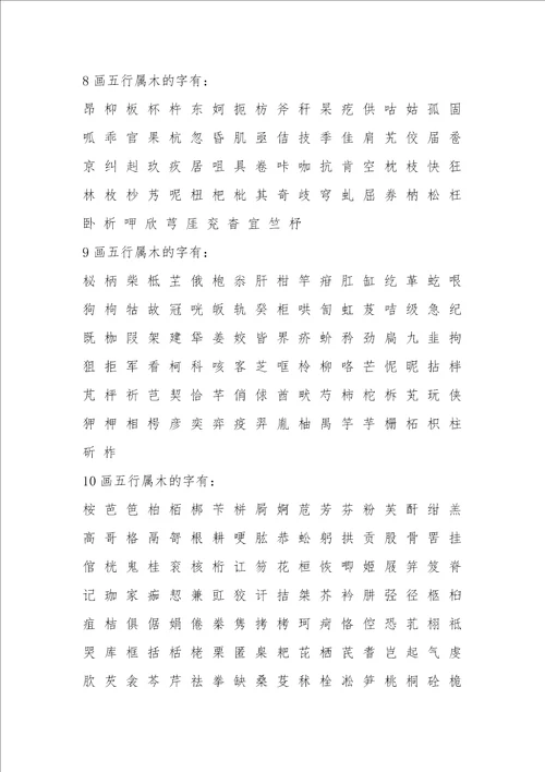 五行汉字笔画大全