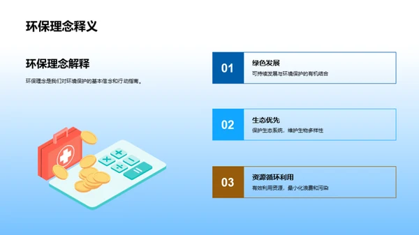 农业环保：实践与成就